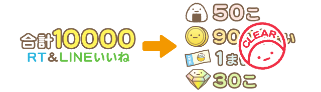 合計10000RT&いいね